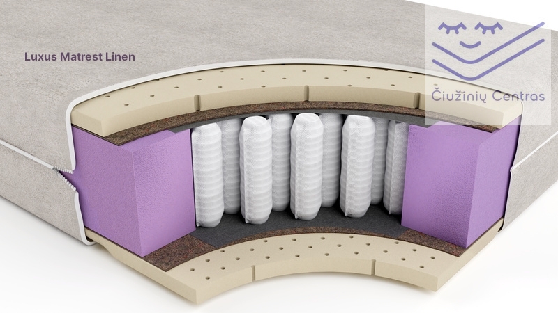 Luxus Mattress (20 cm)