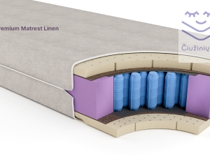Luxus Premium Matrest Linen mattress full BMpocket Mattress Center