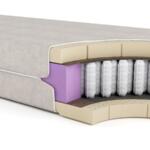 Luxus Supreme Matrest Linen