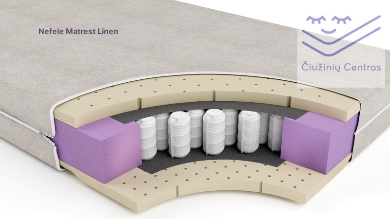Nefele Mattress (12 cm) — Children & Teenagers