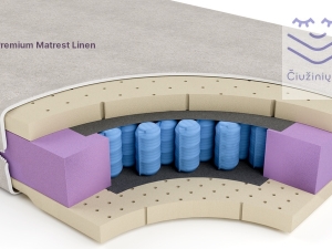 Nefele Premium Matrest Linen mattress for kids close BminiPocket_Mattress Center_800x450