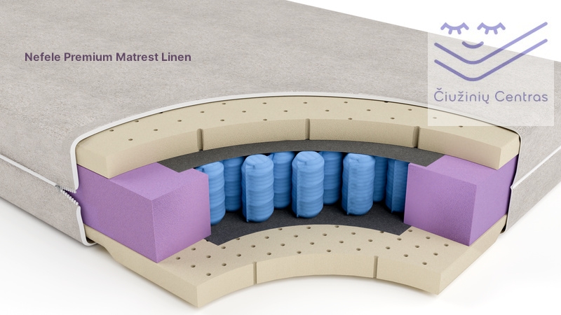 Nefele Premium Mattress (14 cm) — Children & Teenagers