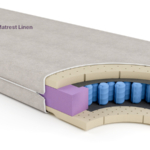 Nefele Premium Matrest Linen mattress for kids far BminiPocket_Mattress Center_800x450