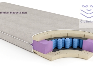 Nefele Premium Matrest Linen mattress for kids far BminiPocket_Mattress Center_800x450