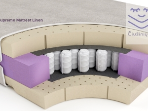 Nefele Supreme Matrest Linen mattress for kids close WminiPocket_Mattress Center_800x450