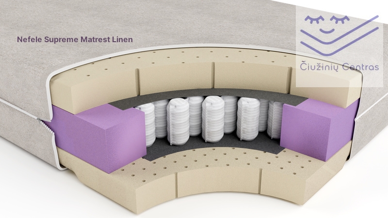 Nefele Supreme Mattress (16 cm) — Children & Teenagers