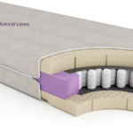 Nefele Supreme Matrest Linen mattress for kids far WminiPocket_Mattress Center_800x450