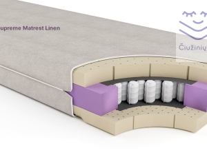 Nefele Supreme Matrest Linen mattress for kids far WminiPocket_Mattress Center_800x450