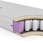 Siesta Matrest Pearl mattress far Wpocket_Mattress Center_800x450
