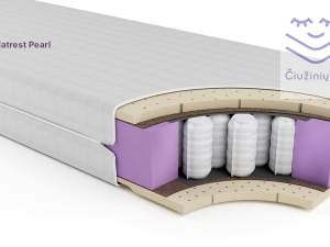 Siesta Matrest Pearl mattress far Wpocket_Mattress Center_800x450