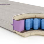 Siesta Premium Matrest Linen mattress far Bpocket_Mattress Center_800x450
