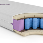 Siesta Premium Matrest Pearl mattress far Bpocket_Mattress Center_800x450