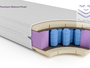 Siesta Premium Matrest Pearl mattress far Bpocket_Mattress Center_800x450