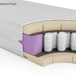 Siesta Supreme Matrest Pearl mattress far Wpocket_Mattress Center_800x450