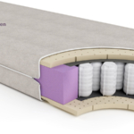 Teens Matrest Linen mattress for kids far Wpocket_Mattress Center_800x450