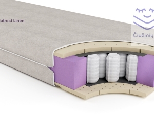 Teens Matrest Linen mattress for kids far Wpocket_Mattress Center_800x450