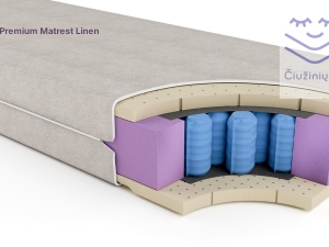 Teens Premium Matrest Linen mattress for kids far Bpocket_Mattress Center_800x450