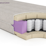 Teens Supreme Matrest Linen mattress for kids far Wpocket_Mattress Center_800x450