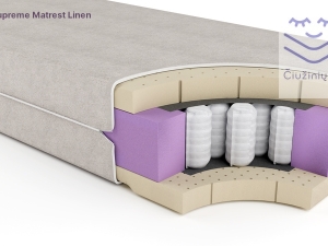 Teens Supreme Matrest Linen mattress for kids far Wpocket_Mattress Center_800x450