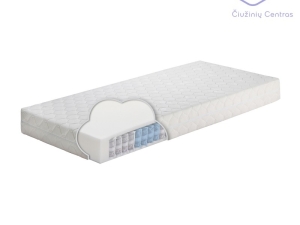 Nida mattress for kids and for teens Auraplus Mattress Center