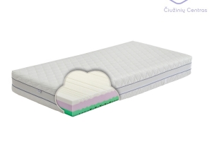 Olimpus mattress Auraplus Mattress Center