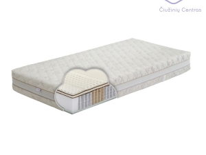 Oskaras mattress Auraplus Mattress Center