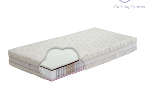 Romena mattress Auraplus Mattress Center
