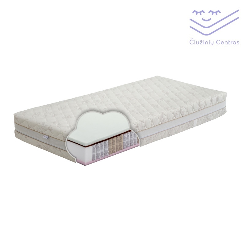 Romena Comfort Mattress (22 cm)