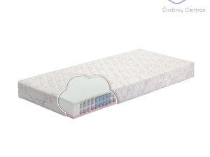 Salve mattress Auraplus Mattress Center