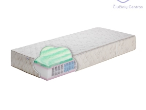 Suppera mattress Auraplus Mattress Center