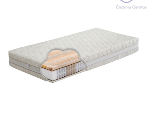 Astoria mattress Auraplus Mattress Center