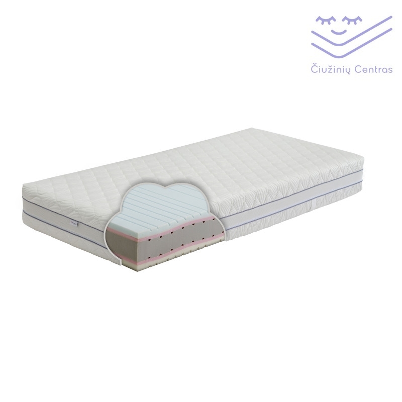 Maestro Premium Mattress (25 cm)